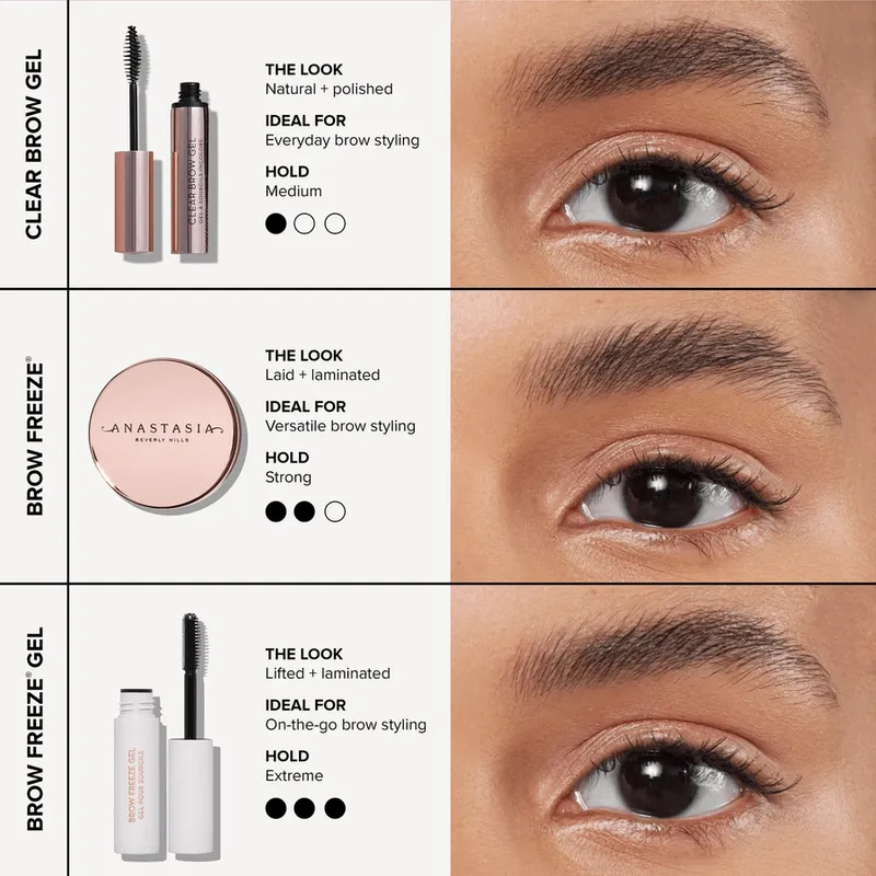 Bild 8 för Anastasia Beverly Hills Brow Freeze
