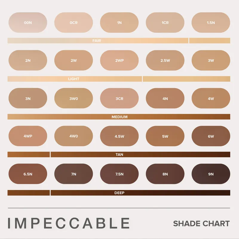 Bild 10 för Anastasia Beverly Hills Impeccable Foundation 00N 35 ml