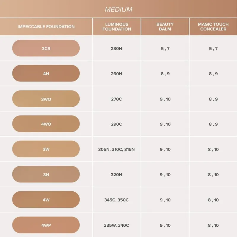 Bild 4 för Anastasia Beverly Hills Impeccable Foundation 4N 35 ml