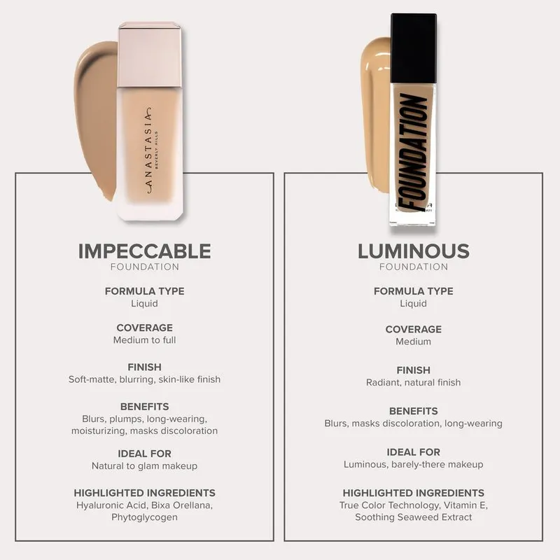 Bild 2 för Anastasia Beverly Hills Impeccable Foundation 4W 35 ml
