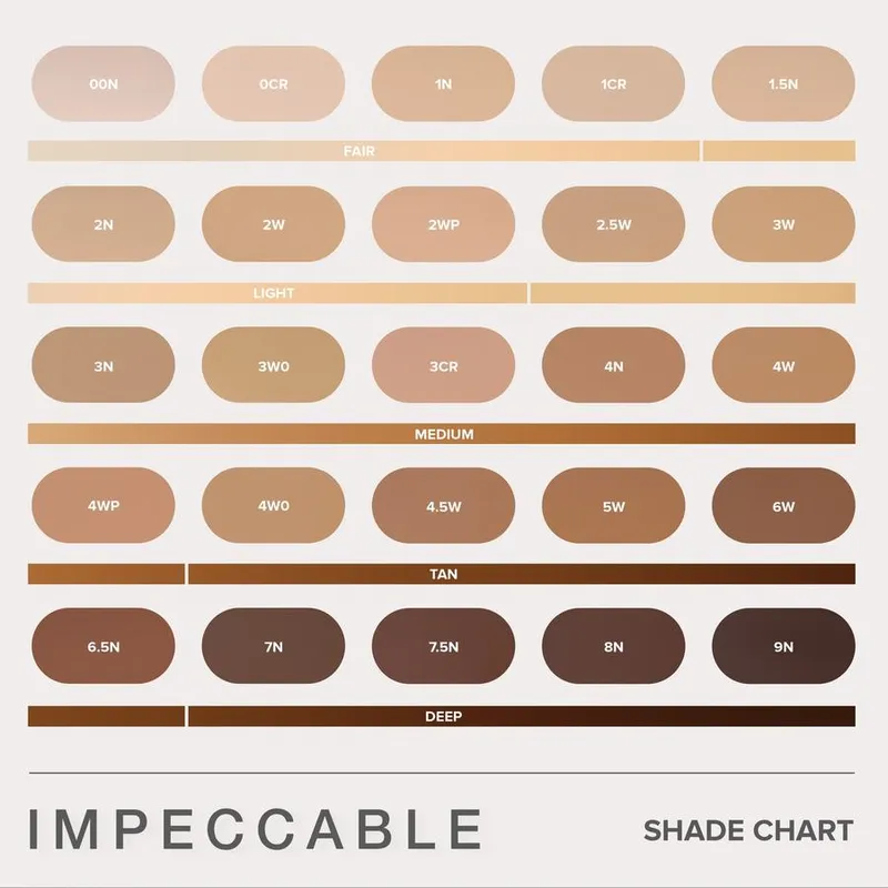 Bild 6 för Anastasia Beverly Hills Impeccable Foundation 4W 35 ml