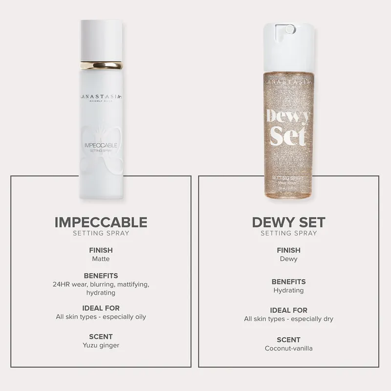 Bild 5 för Anastasia Beverly Hills Impeccable Setting Spray 100 ml