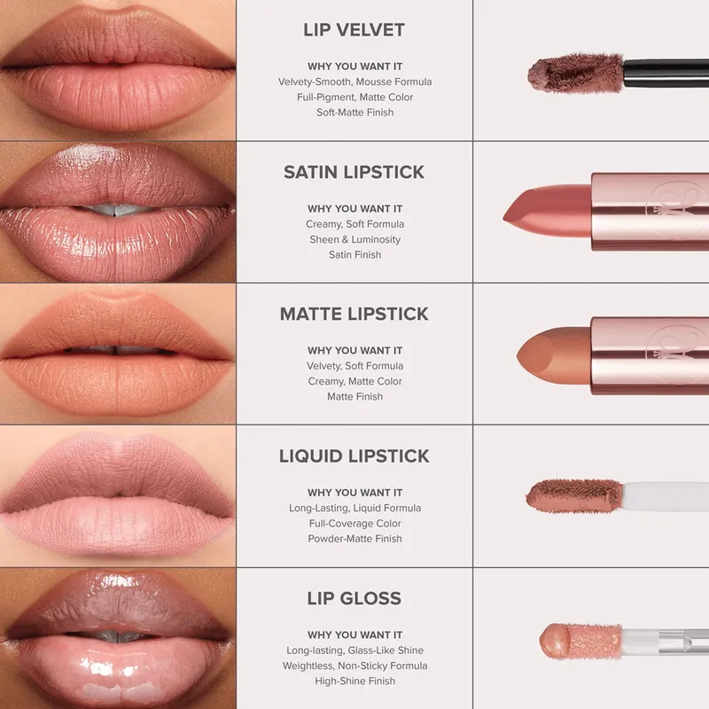 Bild 6 för Anastasia Beverly Hills Lip Velvet Hush Rose