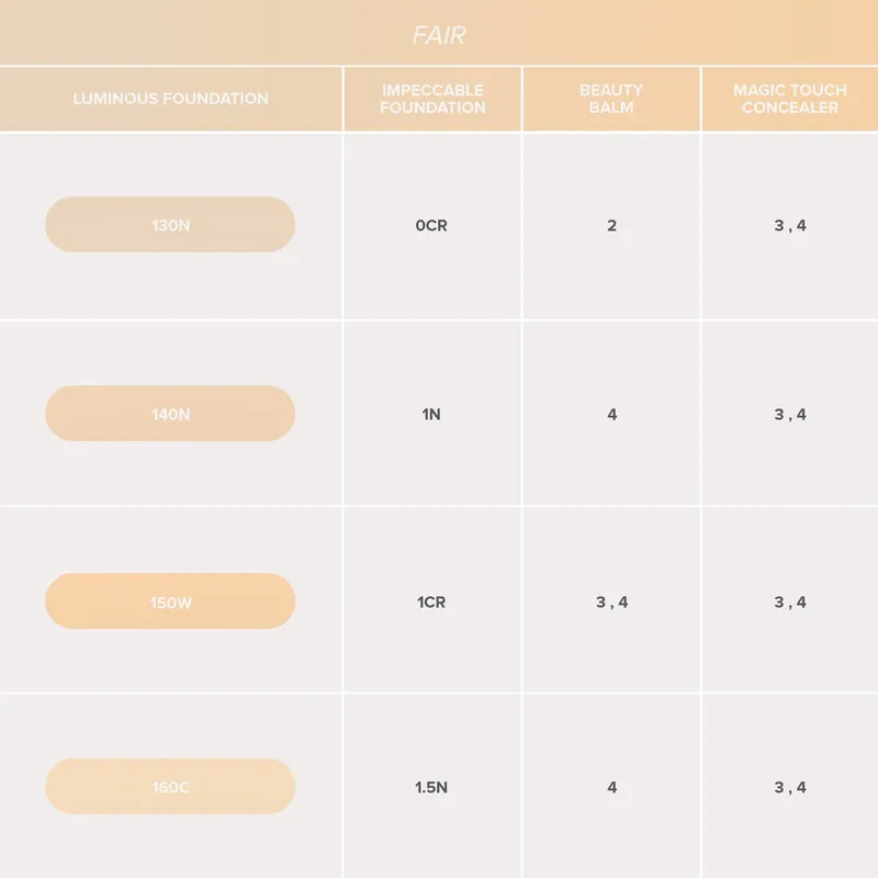 Bild 2 för Anastasia Beverly Hills Luminous Foundation 160C