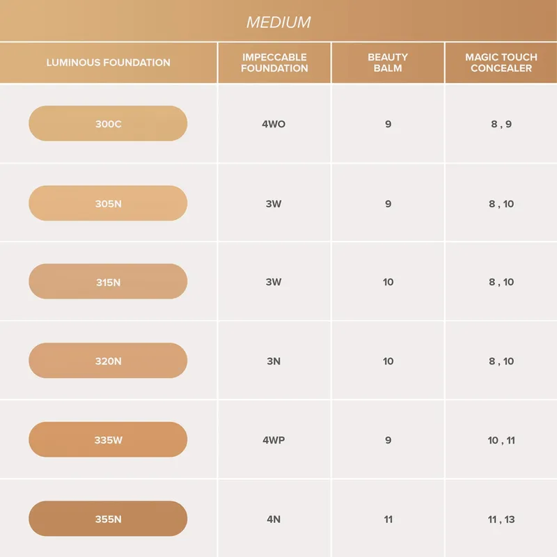 Bild 4 för Anastasia Beverly Hills Luminous Foundation 160C