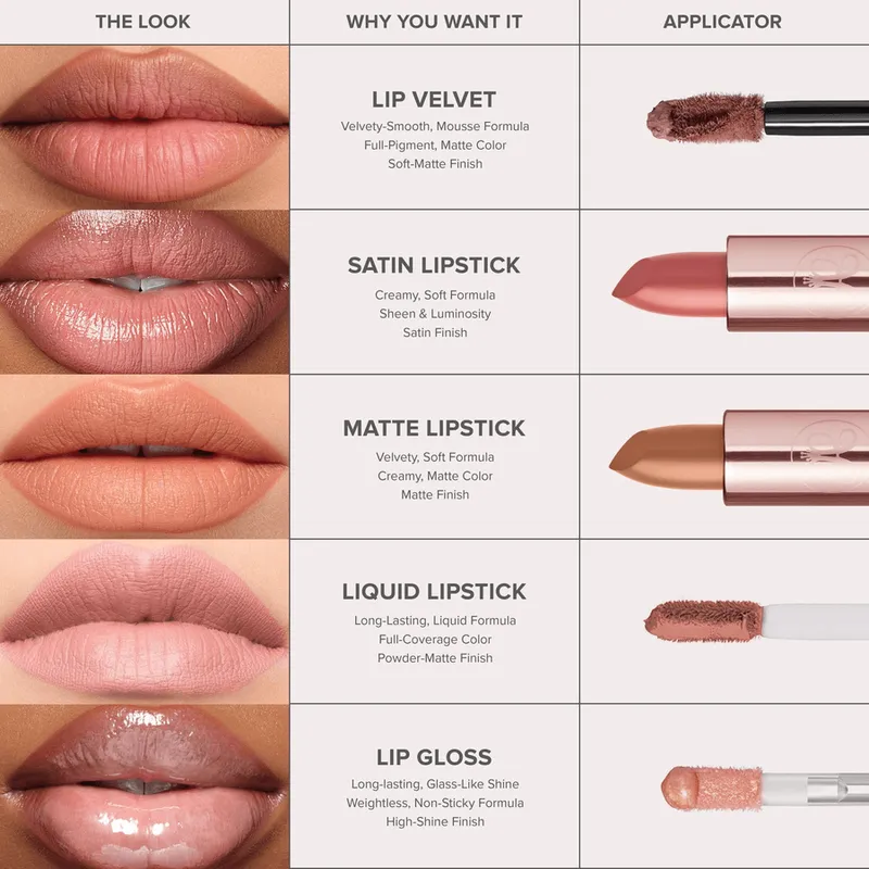 Bild 2 för Anastasia Beverly Hills Matte Lipstick Sugar Plum