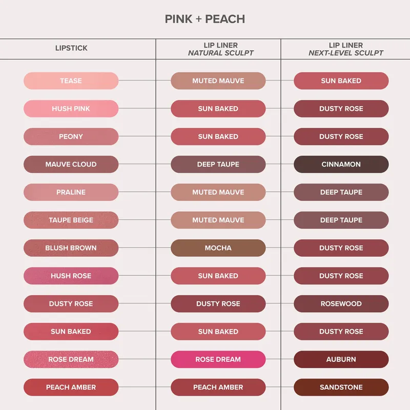 Bild 4 för Anastasia Beverly Hills Matte Lipstick Sugar Plum