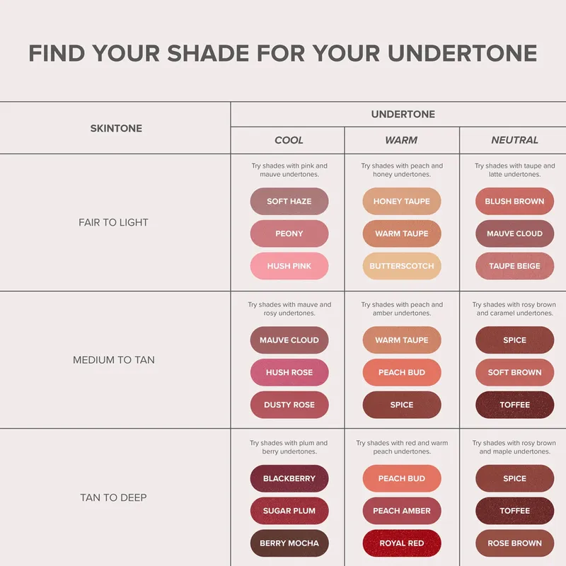 Bild 3 för Anastasia Beverly Hills Satin Lipstick Taupe Beige