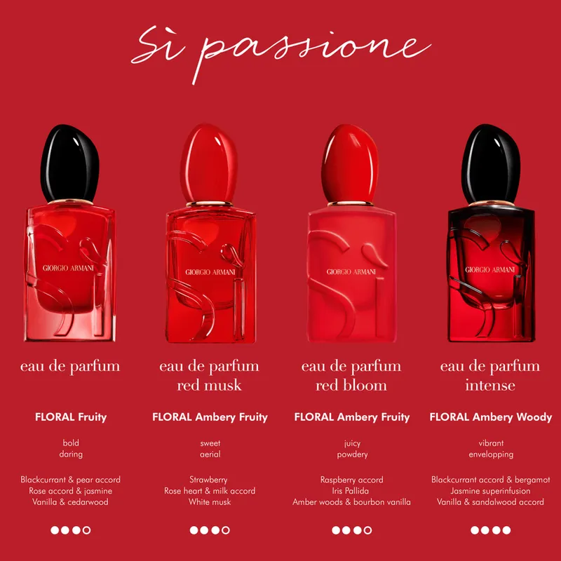 Bild 4 för Armani Sì Passione Red Bloom Eau De Parfum 100ml