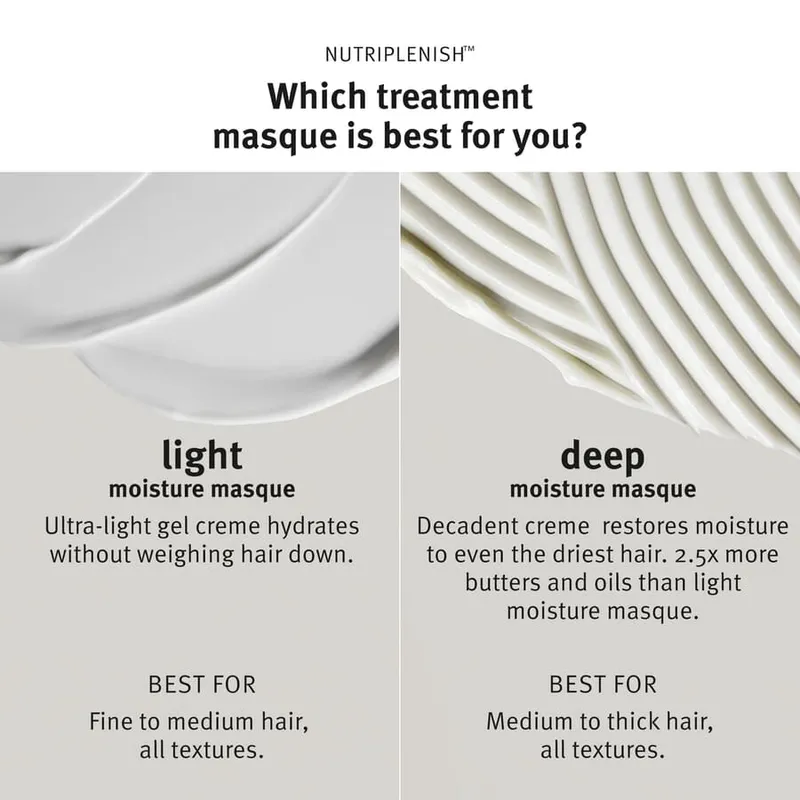 Bild 4 för Aveda Nutriplenish Masque Light Moisture Travel Size - 25 ml