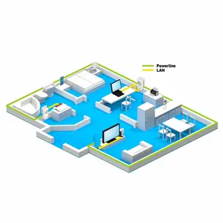 Produktfoto för AVM FRITZ!Powerline 1220E - - PowerLine adaptersats - - 1GbE, HomePlug AV (HPAV) 2.0, IEEE 1901 - vägginsticksbar (paket om 2)