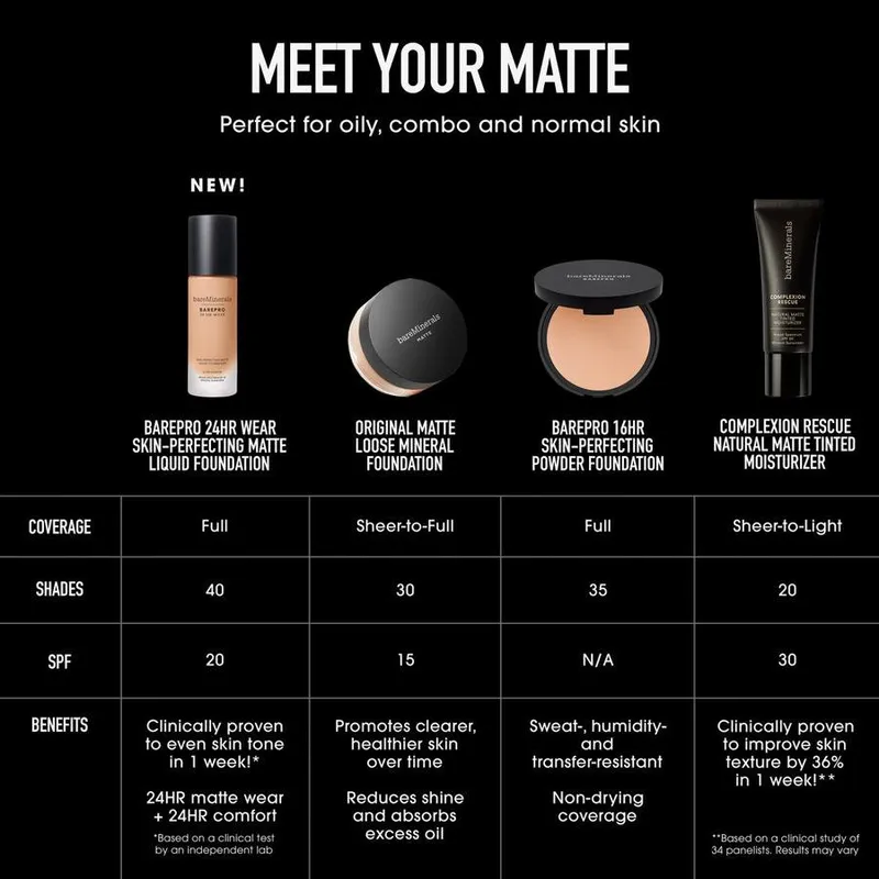 Bild 7 för bareMinerals BarePro 24H Matte Liquid Foundation Deep 65 Neutral