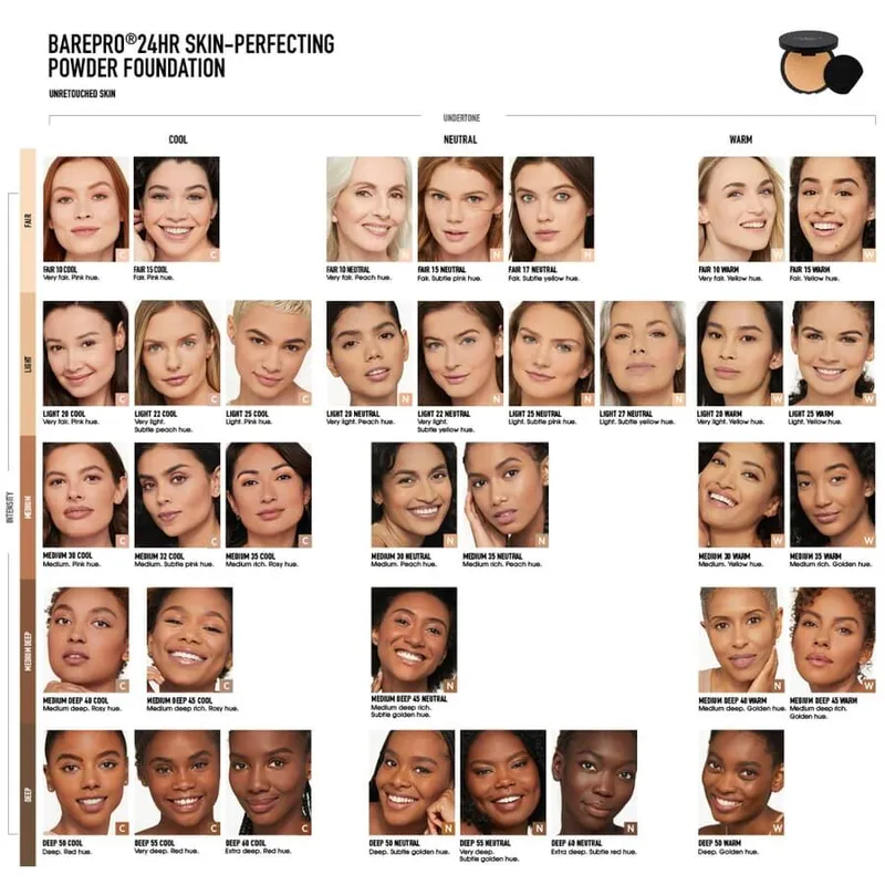 Bild 11 för BareMinerals BarePRO 24H Skin-Perfecting Pressed Powd Light 20 Co