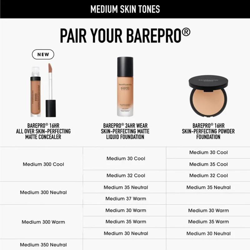 Bild 10 för bareMinerals BarePro All Over Skin Perfecting Concealer Medium 300 Coo