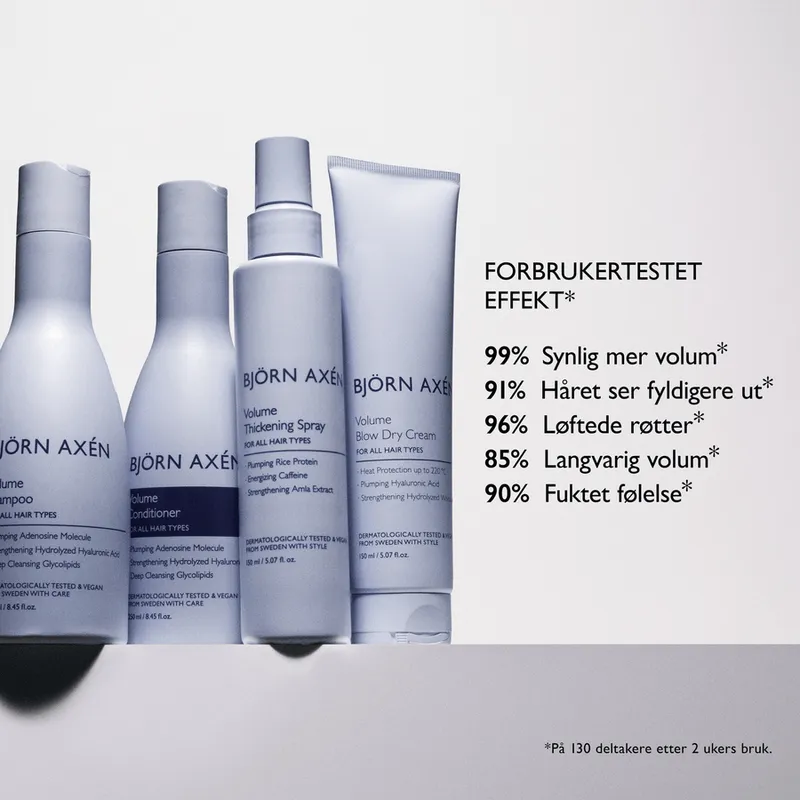 Bild 4 för Björn Axén Volume Conditioner 250ml