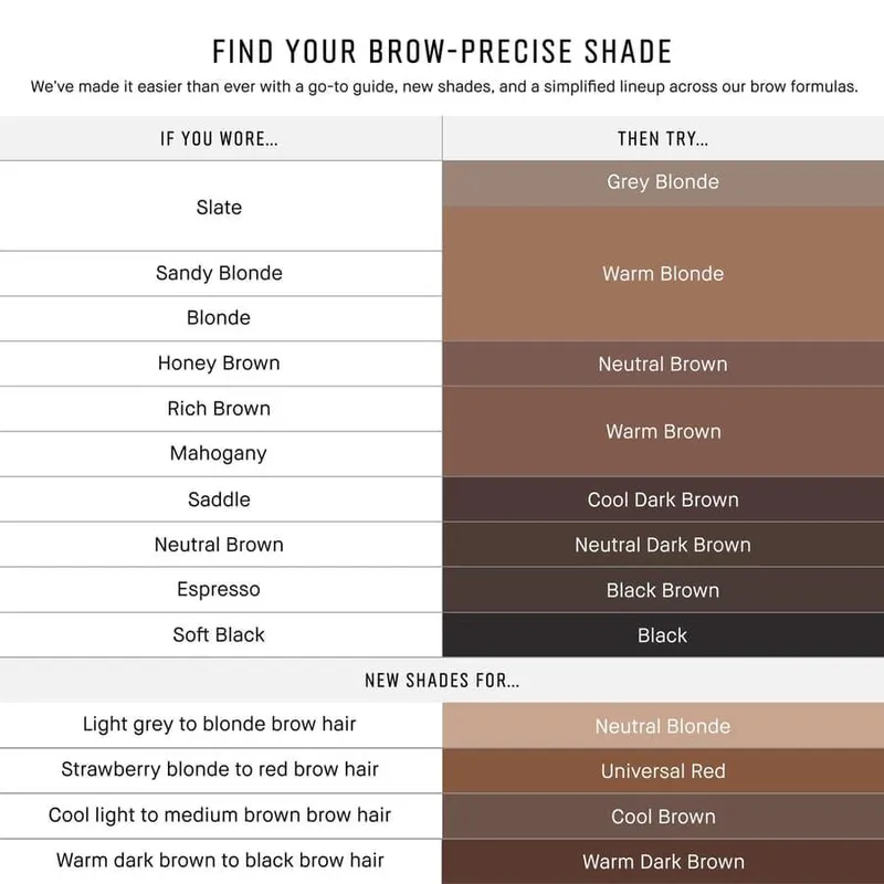 Bild 5 för Bobbi Brown Precise Brow Pencil Grey Blonde 0,06 g