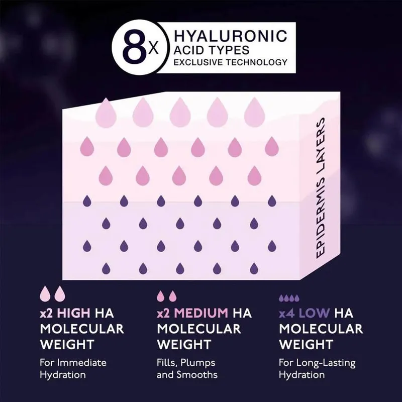 Bild 5 för By Terry - Hyaluronic Glow Setting Mist 100 ml på Skincity.com