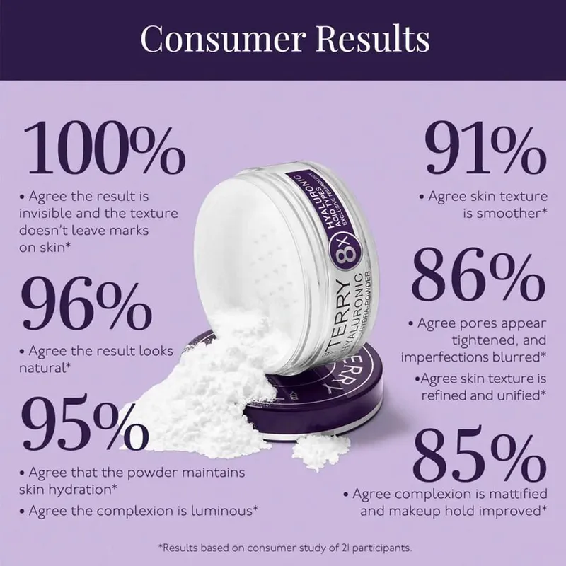 Bild 6 för By Terry - Hyaluronic Hydra-Powder på Skincity.com
