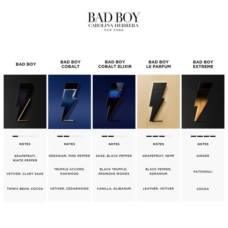 Bild 4 för Carolina Herrera Bad Boy Cobalt Elixir 150ml