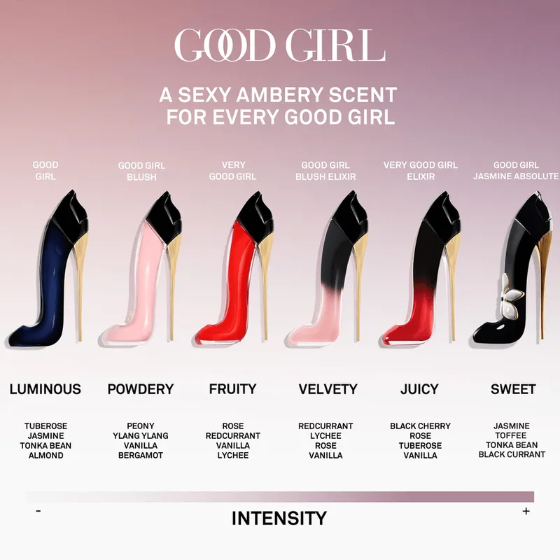 Bild 5 för Carolina Herrera Good Girl Blush edp 150ml