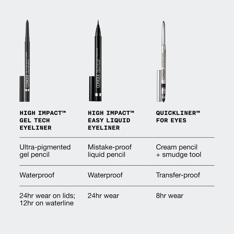 Bild 8 för Clinique High Impact Gel Tech Eyeliner Beaming Beige