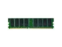 Produktfoto för CoreParts - DDR3 - modul - 16 GB - DIMM 240-pin - 1066 MHz / PC3-8500 - registrerad - ECC