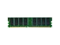 Alternativ bild 0 för CoreParts - DDR3 - modul - 16 GB - DIMM 240-pin - 1066 MHz / PC3-8500 - registrerad - ECC