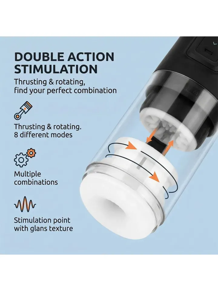 Bild 2 för CX10 Thrusting, Rotating & Vibrating Masturbator Masturbator