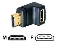 Produktfoto för Delock - HDMI-adapter - HDMI hane till HDMI hona