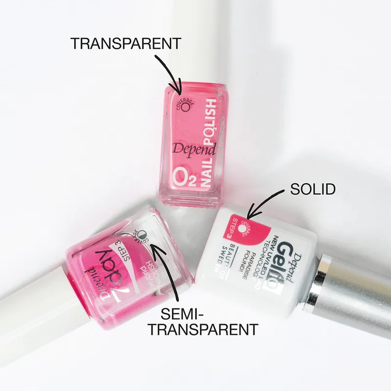 Bild 3 för Depend Gel iQ Happy Ironi - Oopsy Daisy 5 ml