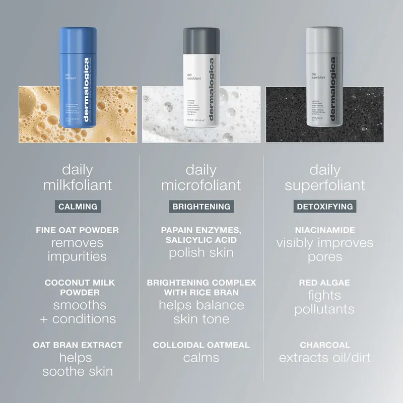Bild 8 för Dermalogica Daily Milkfoliant 74 g