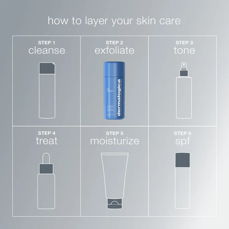 Bild 9 för Dermalogica Daily Milkfoliant 74 g