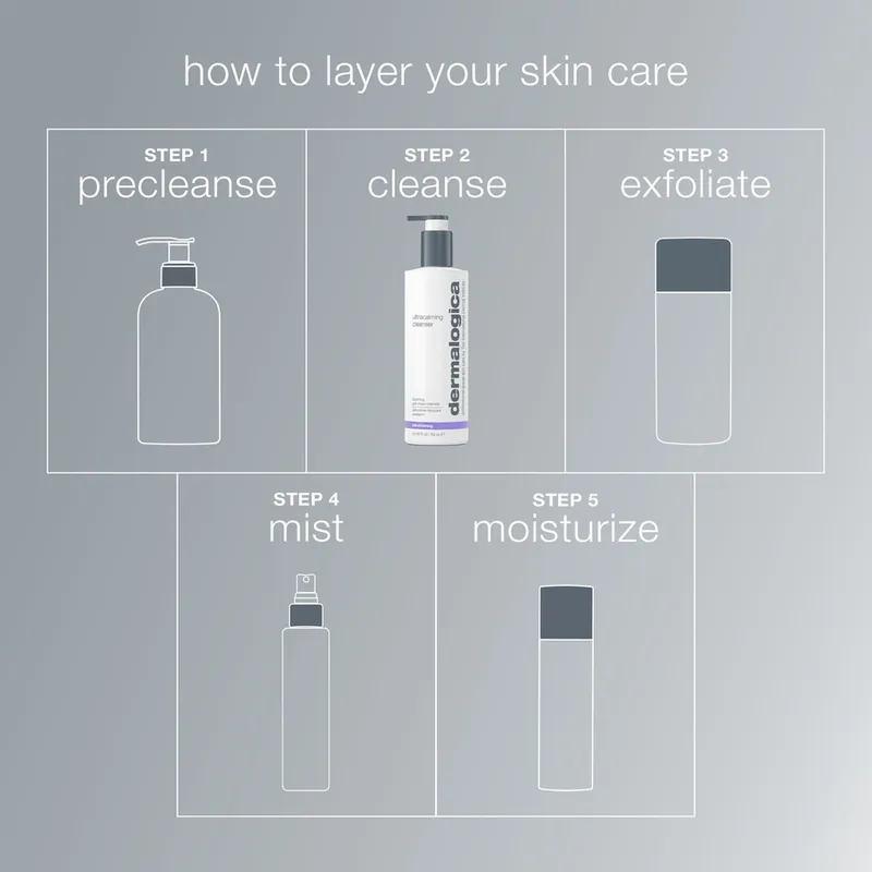 Bild 5 för Dermalogica UltraCalming Cleanser Refill 500 ml