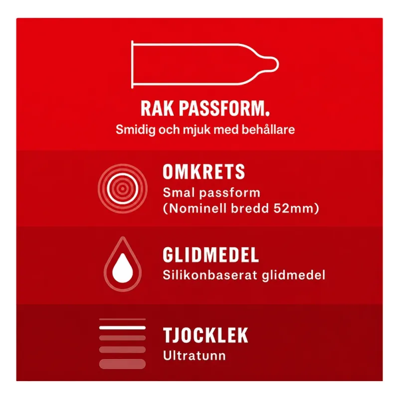 Bild 2 för Durex Ultra Thin 30 kondomer