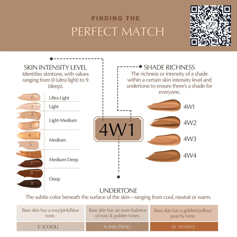 Bild 6 för Estée Lauder Double Wear Stay-In-Place Makeup SPF10 7W1 Deep Spic