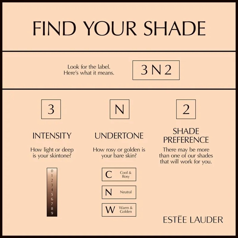 Bild 8 för Estée Lauder Futurist Hydra Rescue Moisturizing Makeup SPF45 6W1 Sanda