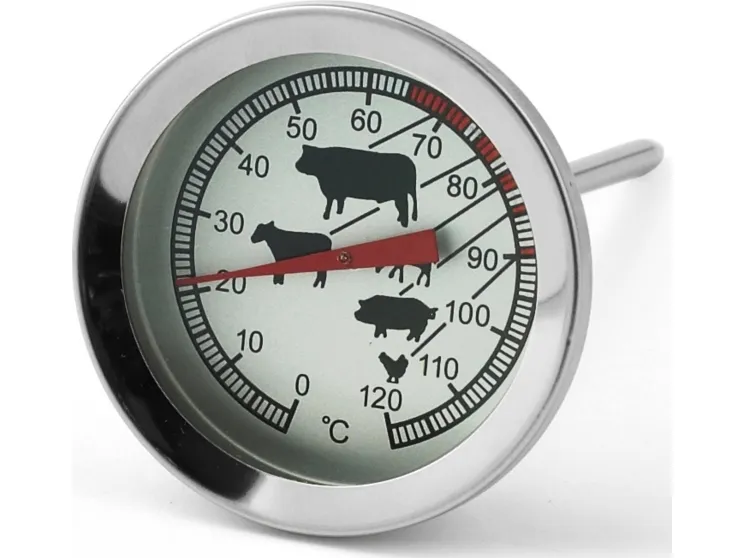 Alternativ bild 0 för Funktion Stektermometer