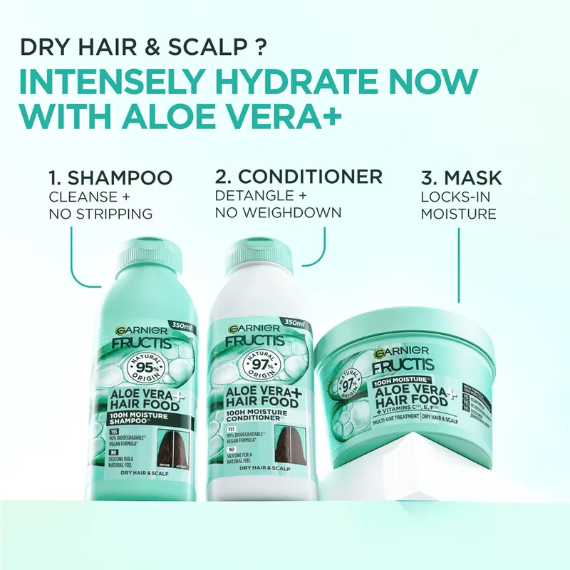 Bild 7 för Garnier Fructis Hair Food Hydrating Schampo Aloe Vera 350 ml