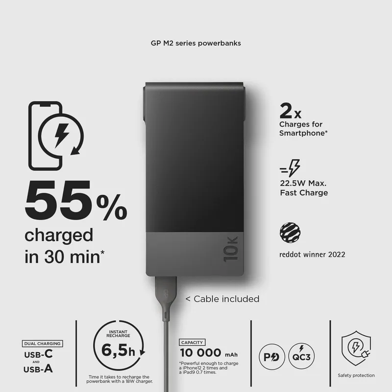 Bild 1 för GP Powerbank M2 10000 mAh 22,5W PD - Black