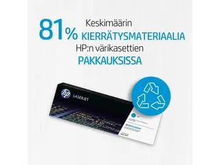 Produktfoto för HP Toner CF360X 508X 12,5K Svart