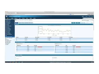 Produktfoto för HPE Intelligent Management Center Network Traffic Analyzer - Licens - 5 extra noder - elektronisk