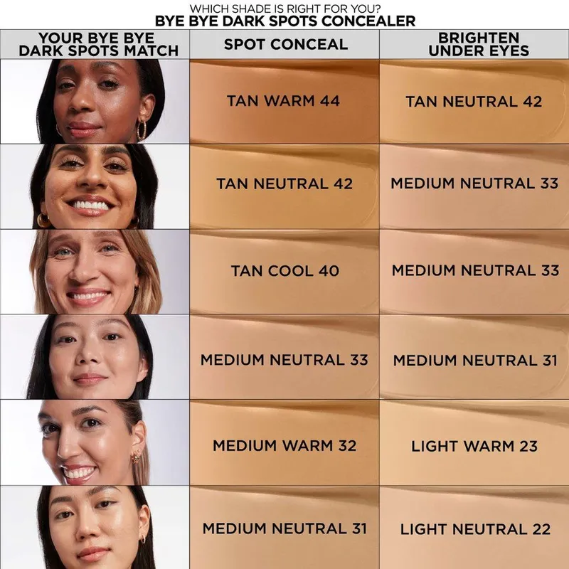 Bild 9 för IT Cosmetics - Bye Bye Dark Spots Concealer 31 Medium Neutral på Skincity.com