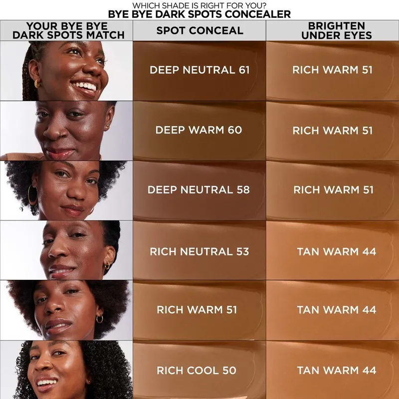 Bild 9 för IT Cosmetics - Bye Bye Dark Spots Concealer 58 Deep Neutral på Skincity.com