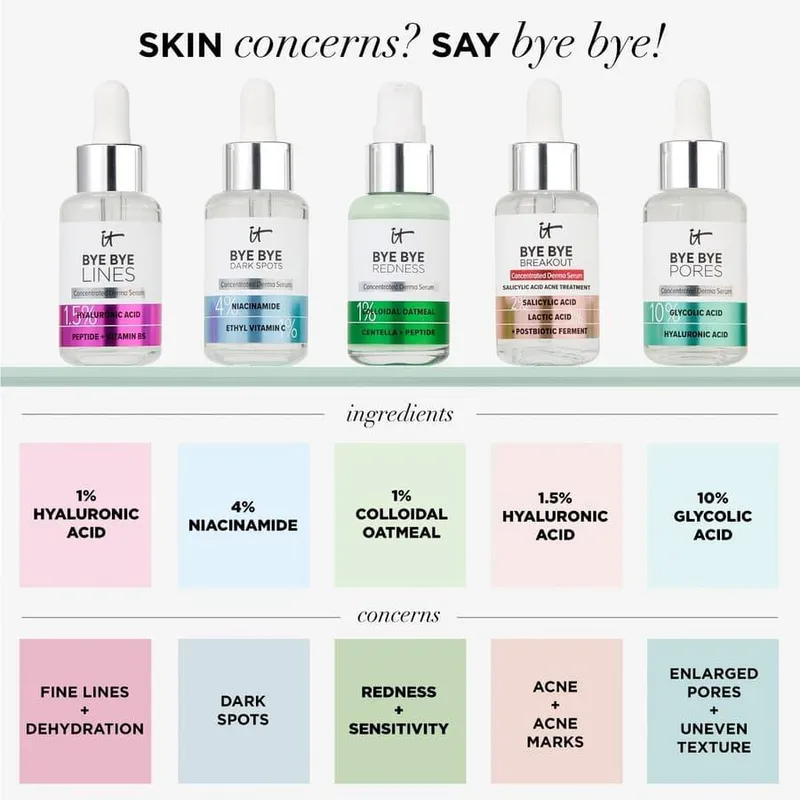 Bild 7 för IT Cosmetics - Bye Bye Redness Serum Face Serum 30 ml på Skincity.com