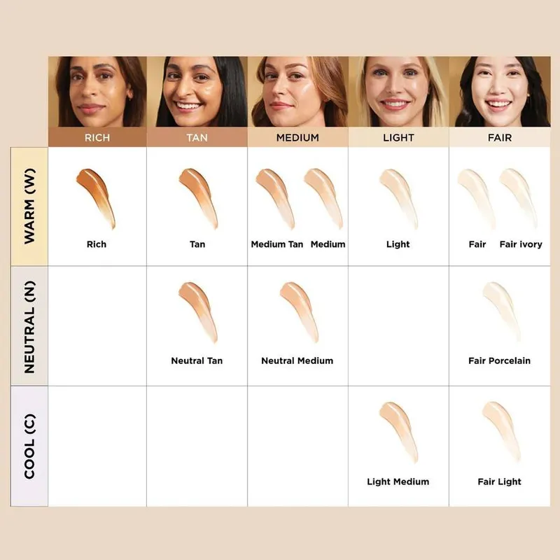 Bild 8 för IT Cosmetics - Your Skin But Better CC+ Nude Glow Foundation Fair Porcelain på Skincity.com