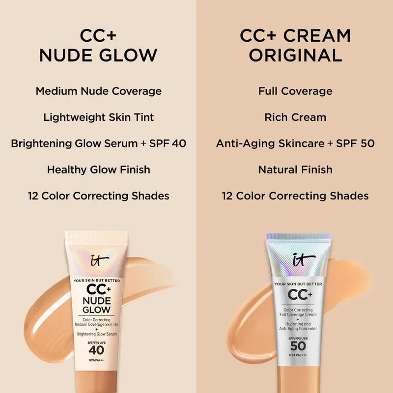 Bild 7 för IT Cosmetics - Your Skin But Better CC+ Nude Glow Foundation Light på Skincity.com