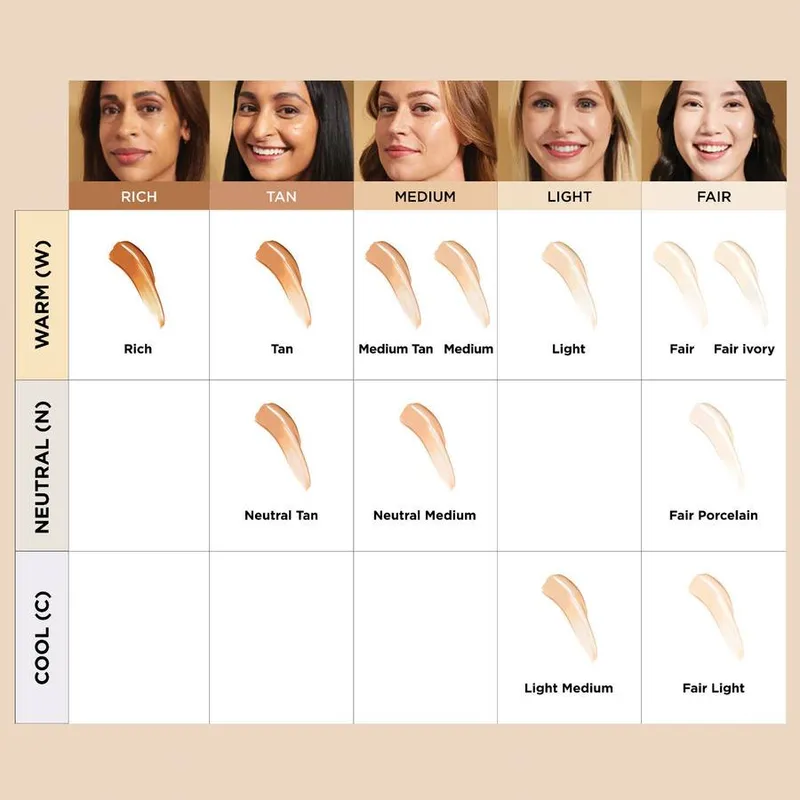 Bild 8 för IT Cosmetics - Your Skin But Better CC+ Nude Glow Foundation Light på Skincity.com