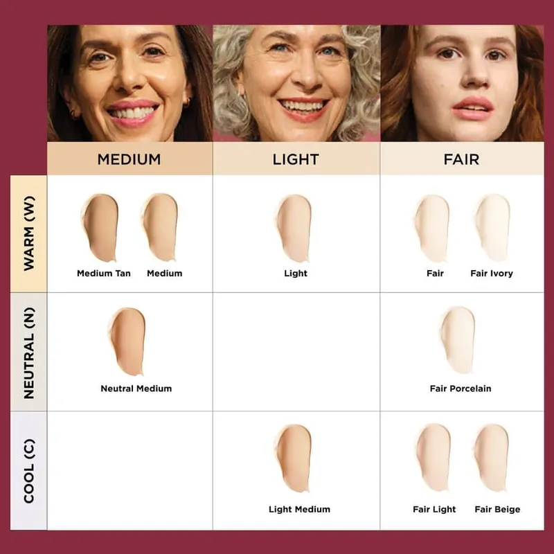 Bild 7 för IT Cosmetics - Your Skin But Better CC+ SPF50+ Neutral Medium på Skincity.com