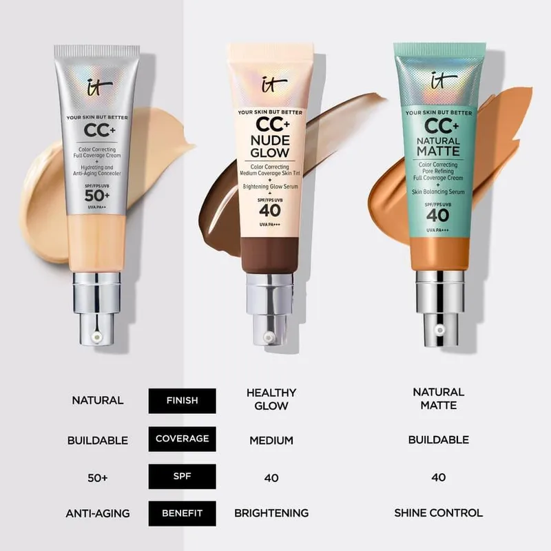 Bild 9 för IT Cosmetics - Your Skin But Better CC+ SPF50+ Neutral Medium på Skincity.com