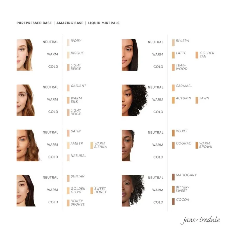 Bild 2 för Jane Iredale - Amazing Base - Radiant 10 g